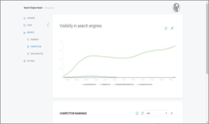CWH SEASetupGuide CVJulyFINAL (4).png