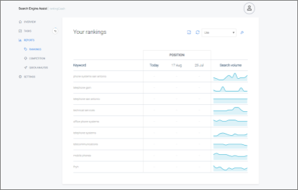 CWH SEASetupGuide CVJulyFINAL.png